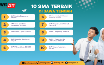 10 SMA Terbaik di Jawa Tengah