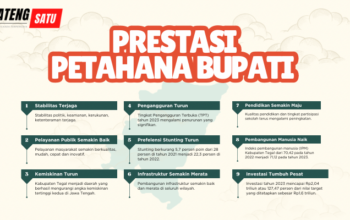 Prestasi Petahana Bupati Umi